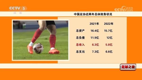 免费a级网站