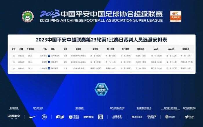 百分百的实际政事