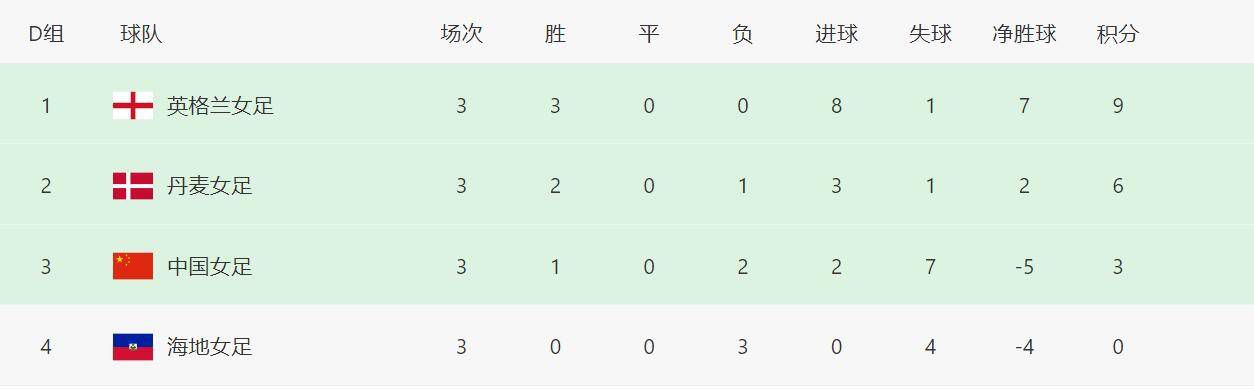 欧美性免费