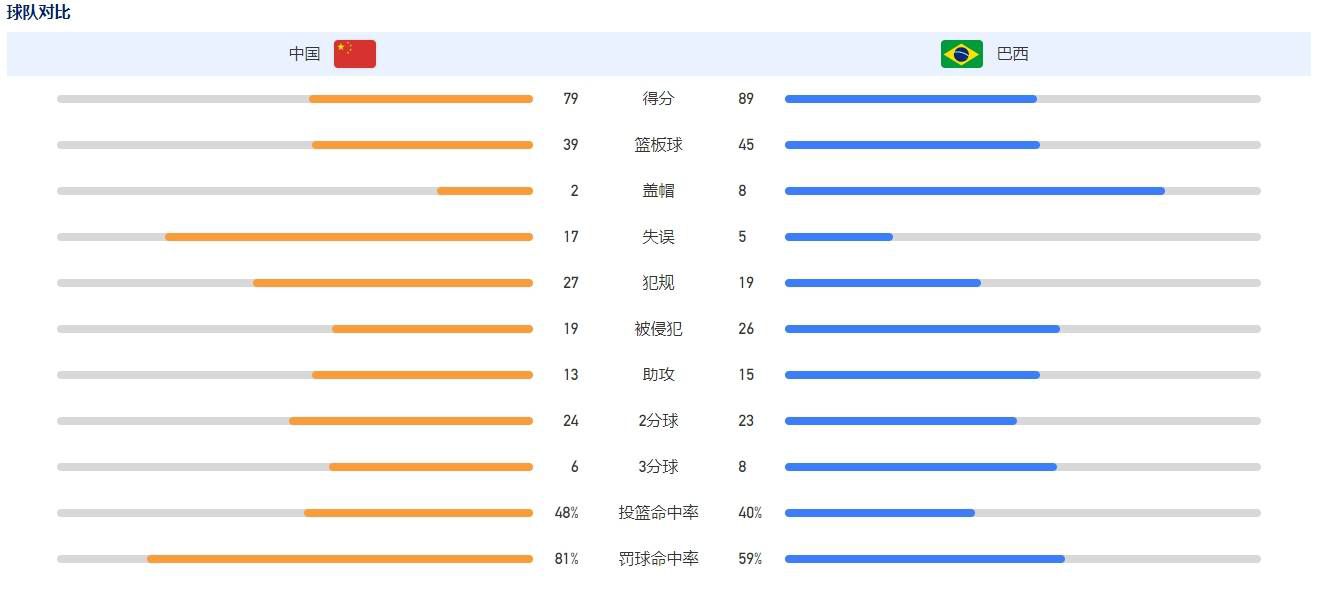 国产手机精品自拍视频