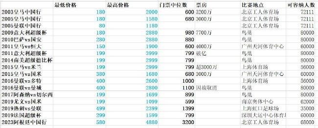 找av导航最新地址
