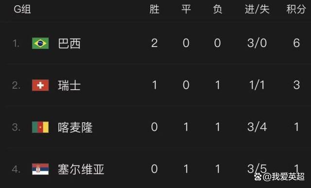 囚犯的职业
