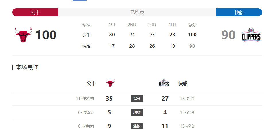 佐佐木明希 番号