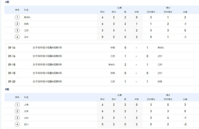 变态调教视频国产九色