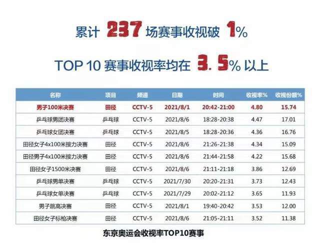 五月瑟瑟